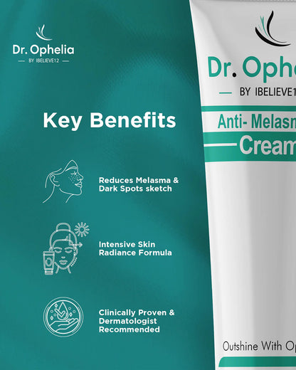 Anti Melasma-Kit